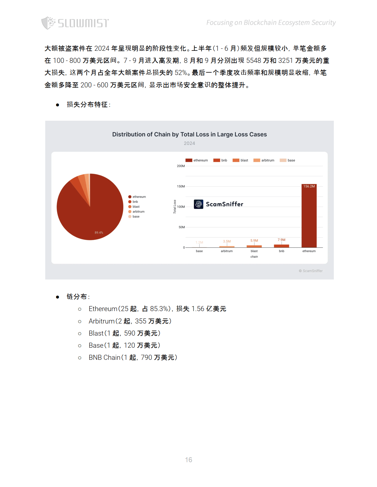 包含主流媒体报道，区块链安全开启全新生态布局的词条