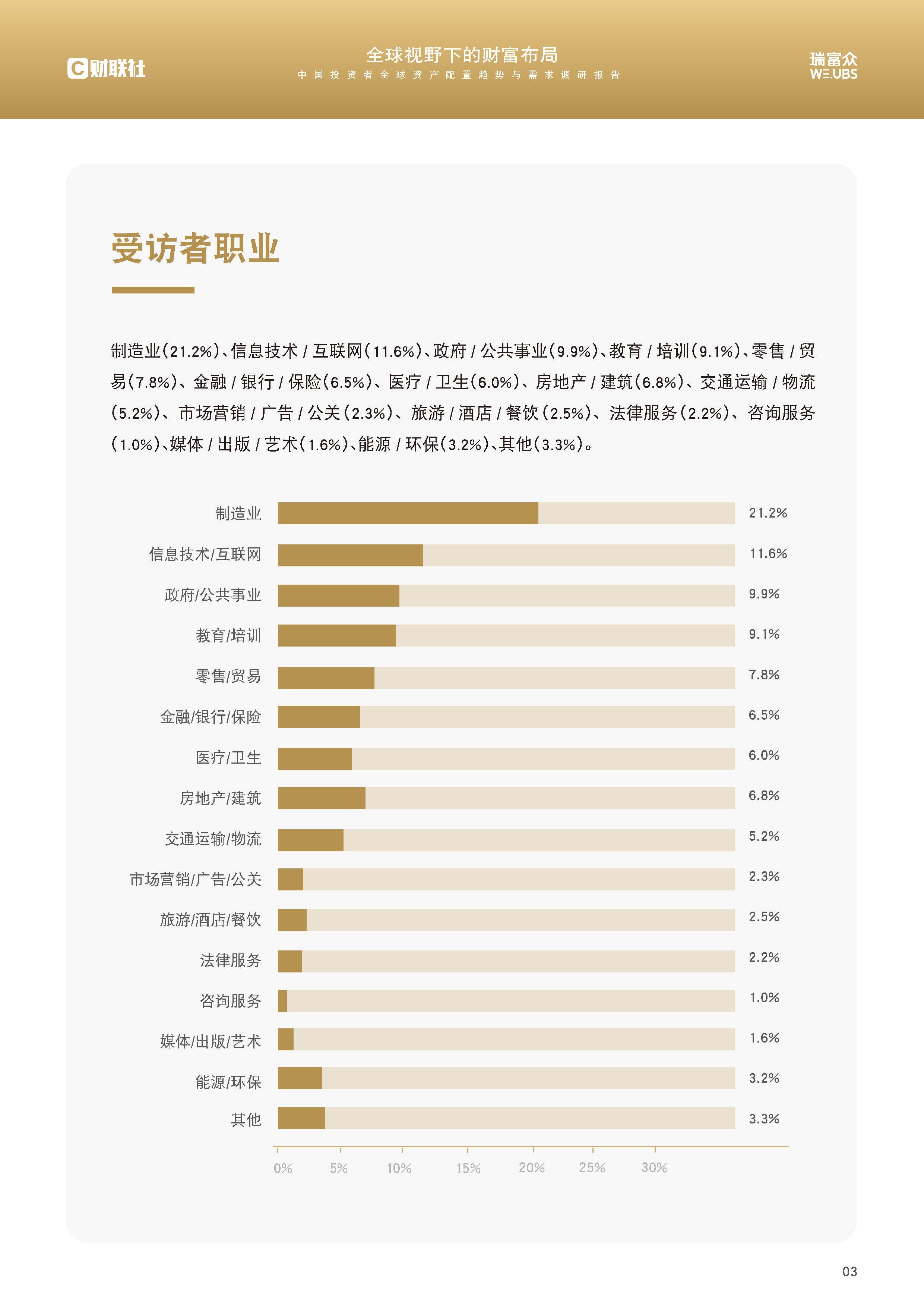 包含投资者普遍预期，数字资产推动金融数字化进程的词条