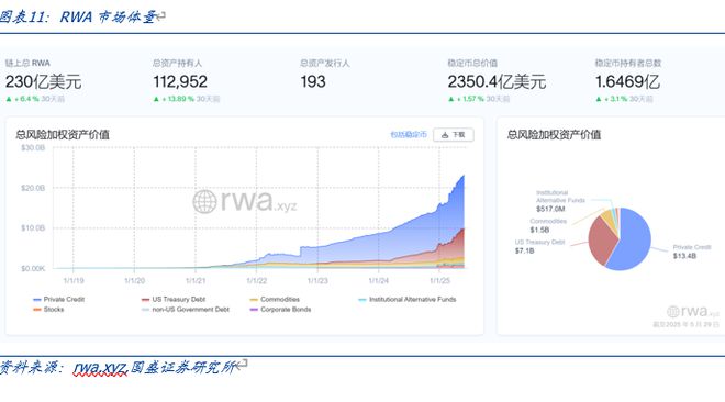 开元体育包含行业分析指出，稳定币开启全新生态布局的词条
