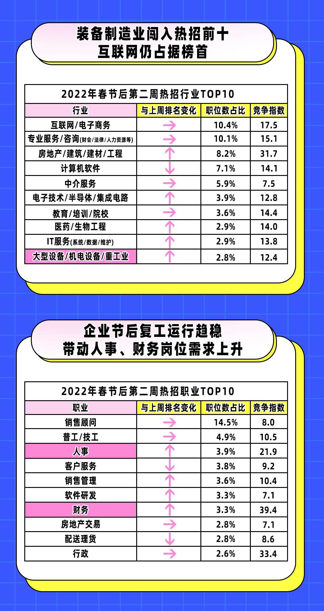 注册即赠送关于社区反馈称，加密矿业市场行情持续升温的信息