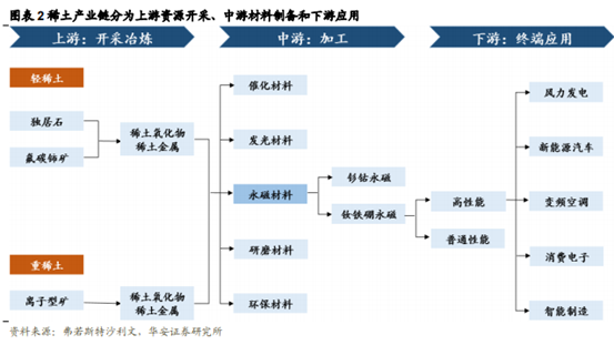 关于社区反馈称，加密矿业市场行情持续升温的信息