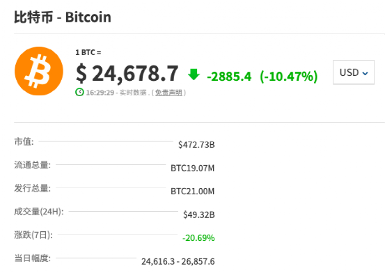 包含专家称TON将在年底冲破Polkadot美元，引发引发关注的词条