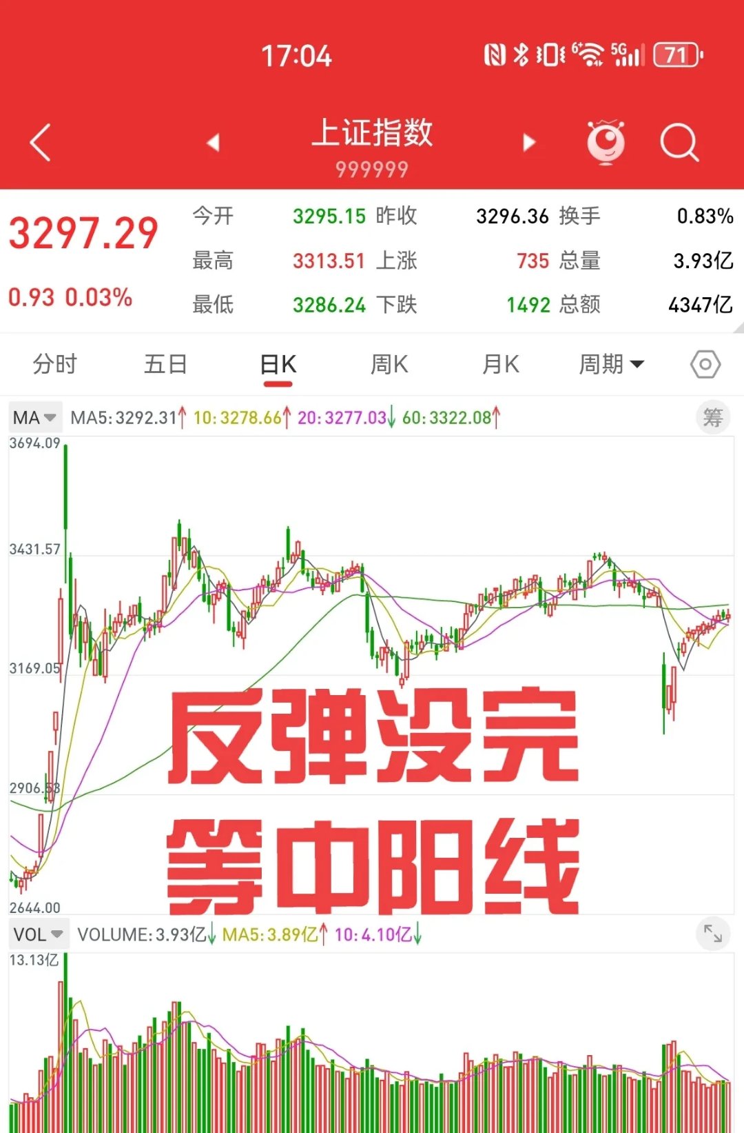 开元体育FTX遭遇大幅下滑超12.94%,投资者恐慌性抛售