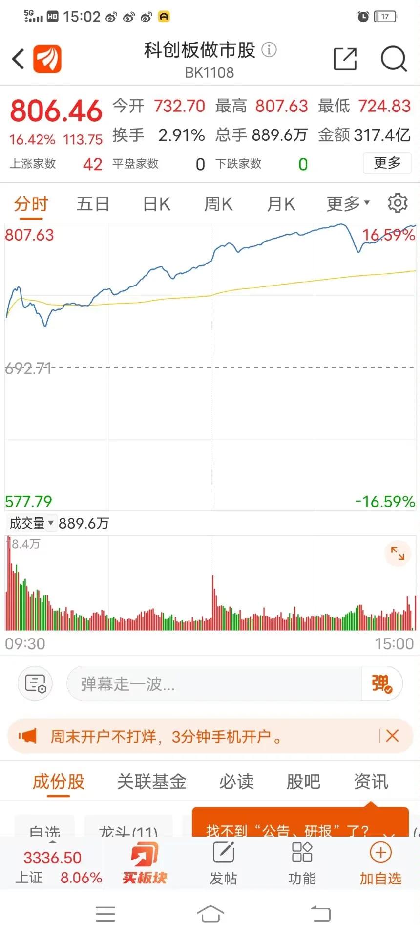 注册即赠送MATIC冲破437美元整数位，牛市行情是否已经到来？，引发热议