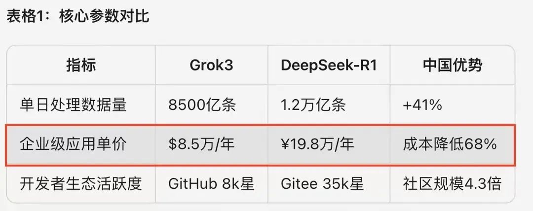 开元体育马斯克再次发推，ADA瞬间上飙升19.8%